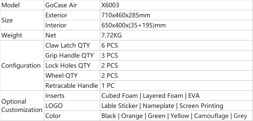 トロリーケース_X6003のパラメータ