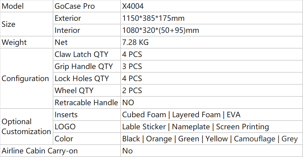 ロングケース_X4004のパラメータ